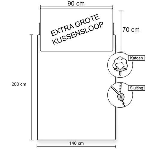 Yale Dekbedovertrek - Eenpersoons - 140 X 200 Cm - Katoen - Afbeelding 2